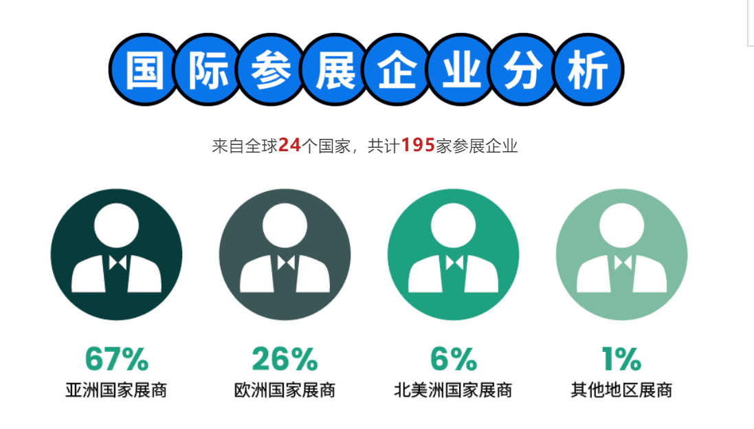 2024中國制藥裝備&包裝機械展覽會相約古都西安